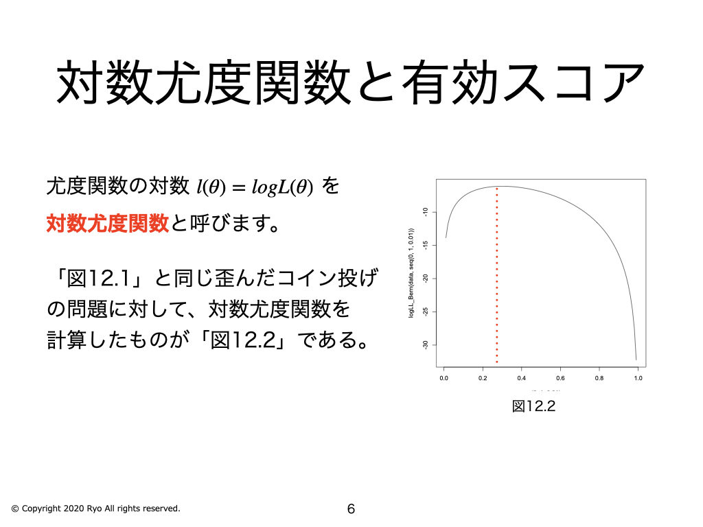 第12回 統計数理講座「尤度・最尤推定」 〜 統計的推定 ② 〜 – 基礎から分かる統計学