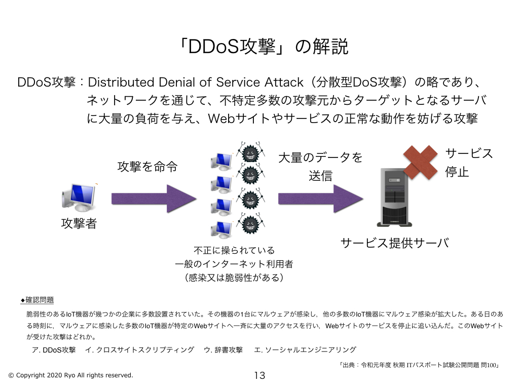 DDoS攻撃