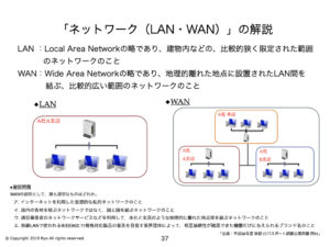 ネットワーク（LAN・WAN）