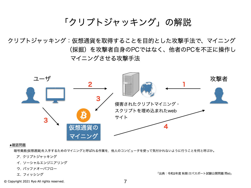 クリプトジャッキング」「スケールアップ・スケールアウト」の解説 | IT study session〜よく分かるITパスポート試験の解説〜