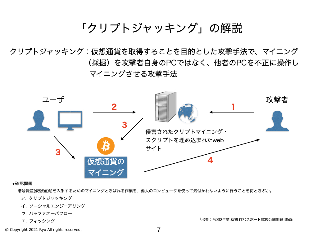 クリプトジャッキング」「スケールアップ・スケールアウト」の解説 | IT study session〜よく分かるITパスポート試験の解説〜