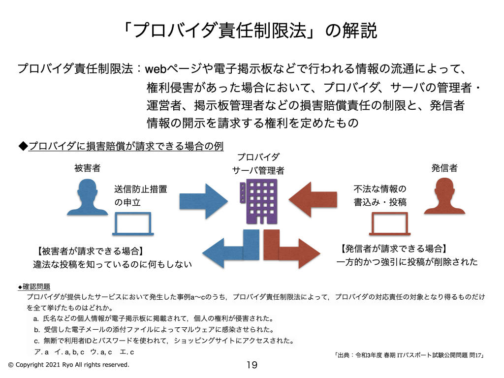 プロバイダ責任制限法」「KPI」の解説 | IT study session〜よく分かるITパスポート試験の解説〜