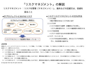 リスクマネジメント