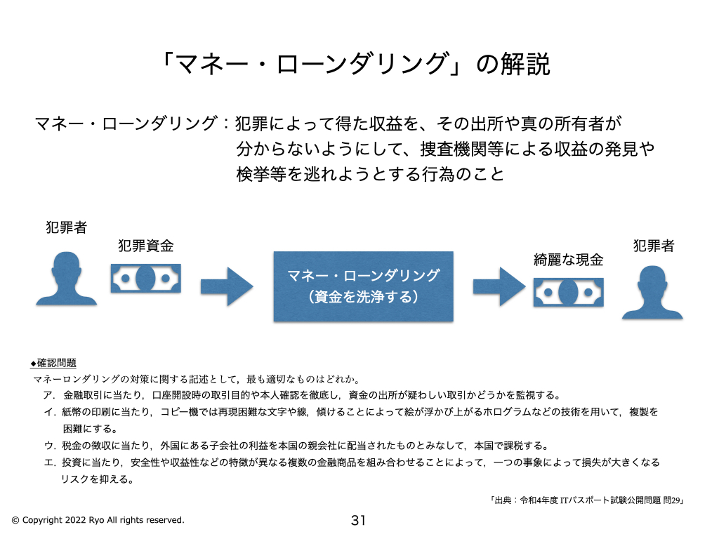 マネー・ローンダリング」の解説 〜 ITパスポート R4年 問29 〜 | IT study session〜よく分かるITパスポート試験の解説〜