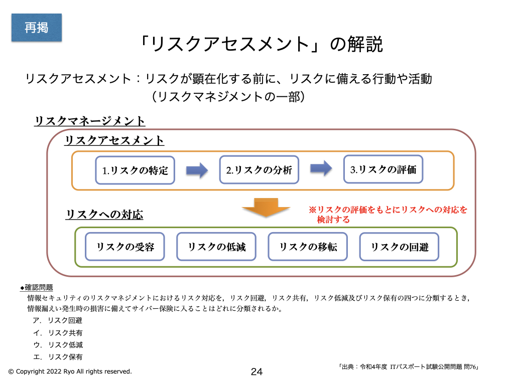 リスクアセスメント」の解説 〜 ITパスポート R4年 問76 〜 | IT study session〜よく分かるITパスポート試験の解説〜
