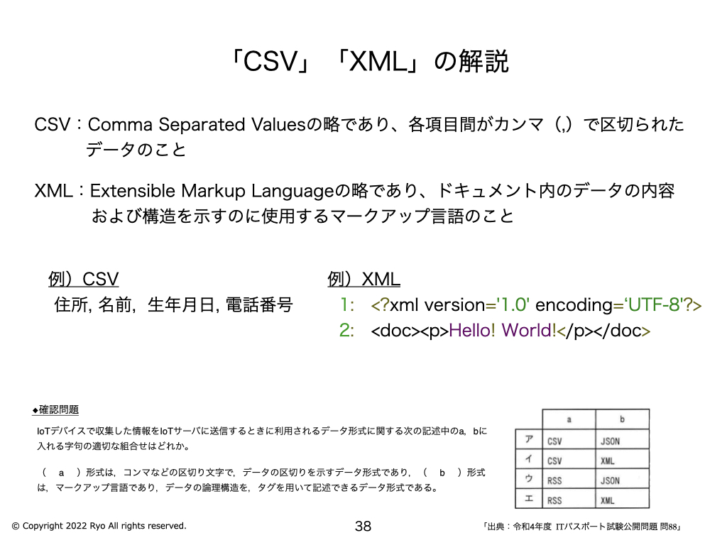 CSV XML