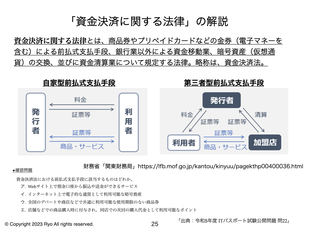 資金決済に関する法律」の解説 〜 ITパスポート R5年 問22 〜 | IT study session〜よく分かるITパスポート試験の解説〜