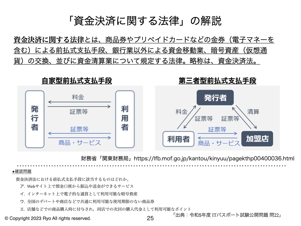 資金決済に関する法律」の解説 〜 ITパスポート R5年 問22 〜 | IT study session〜よく分かるITパスポート試験の解説〜
